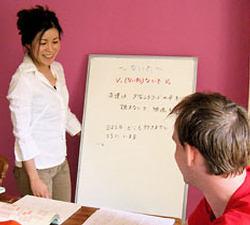 Apprendre le japonais
